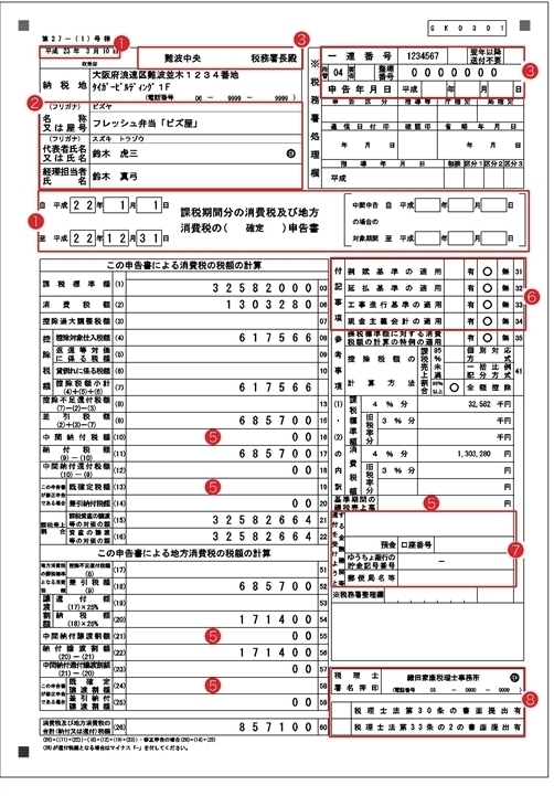 消費税申告書・付表の印刷