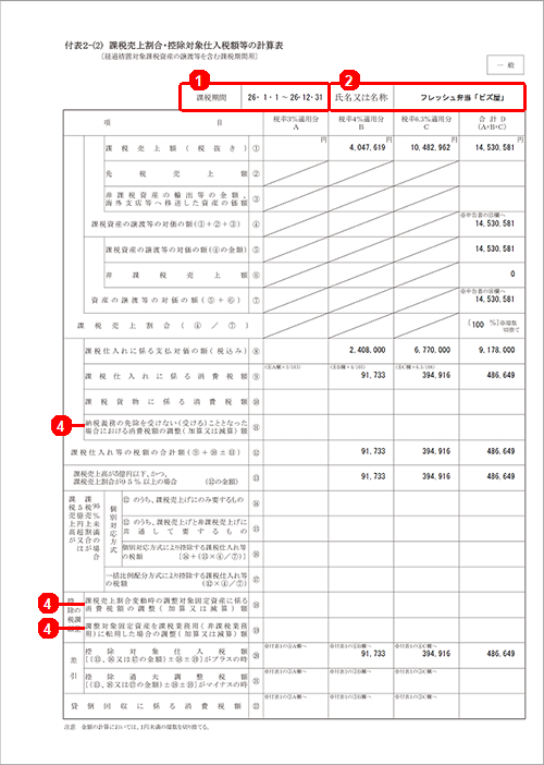 消費税申告書・付表の印刷