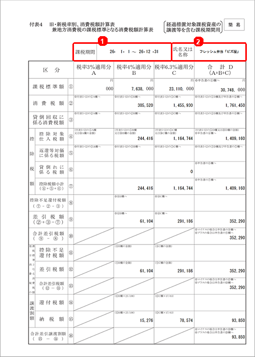 消費税申告書・付表の印刷