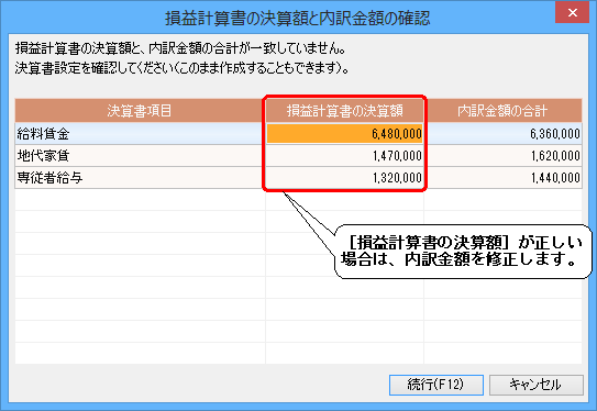 A0031 青色申告決算書の作成時に 損益計算書の決算額と 内訳金額の合計が一致していません のメッセージが表示されます なぜですか